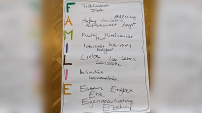 Ein Flipchart aus der Schulung für die Familienpat*innen (Bild: Judith Pfeiffer)